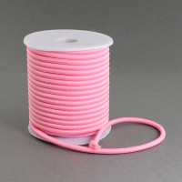 rose 5mm per meter